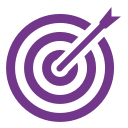 Placement on Purpose